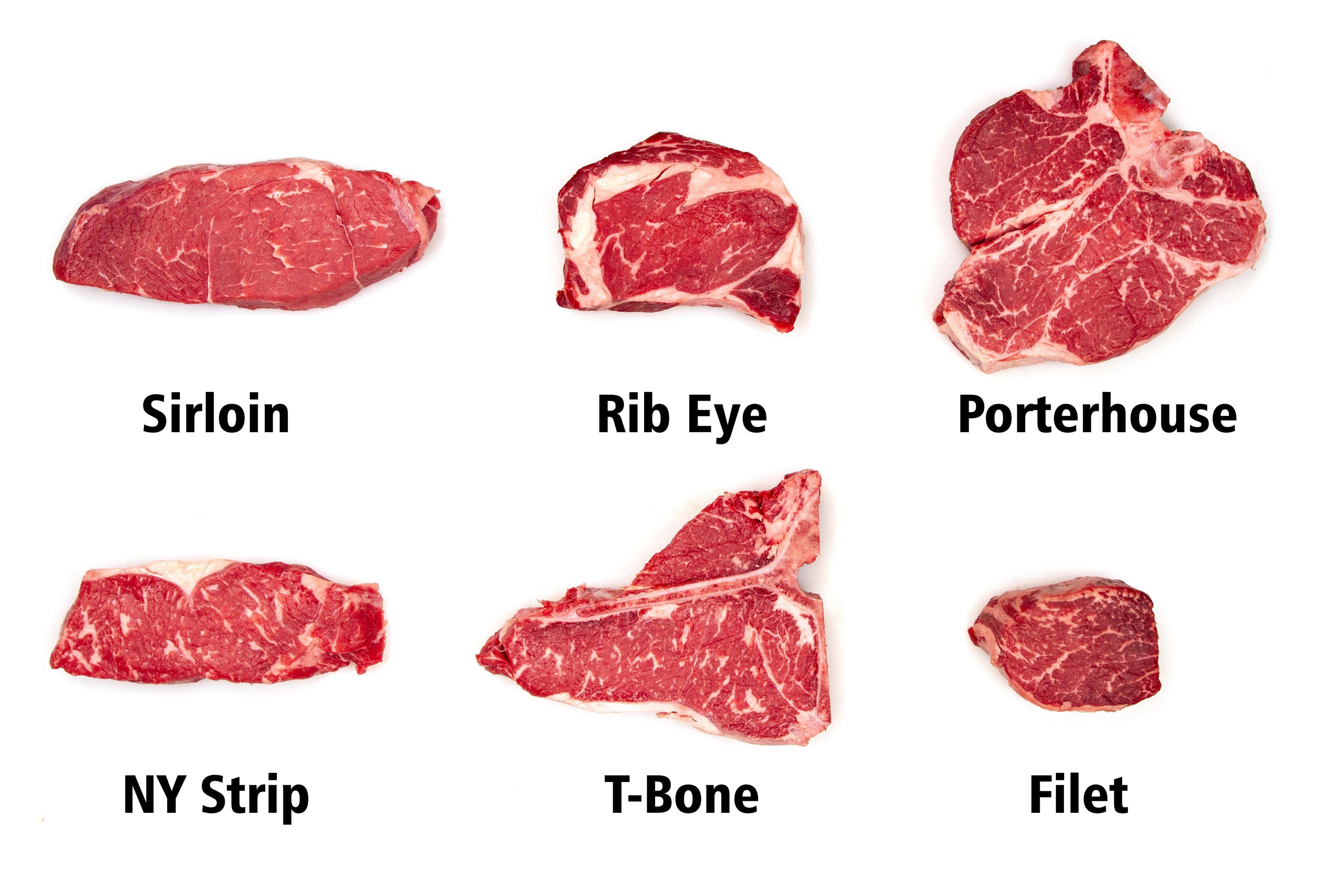The ThermoWorks Guide to Steaks‚ Temps, and Cuts
