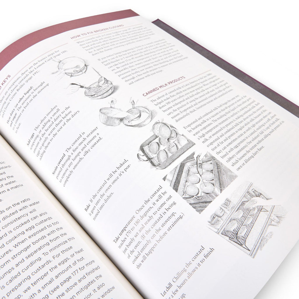 Desserts Illustrated: The Ultimate Guide to All Things Sweet 600+ Recipes