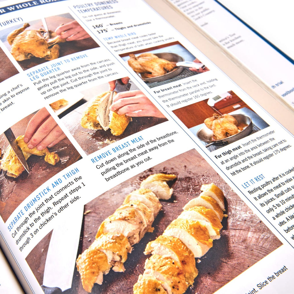 ATK: The New Cooking School Cookbook, Fundamentals