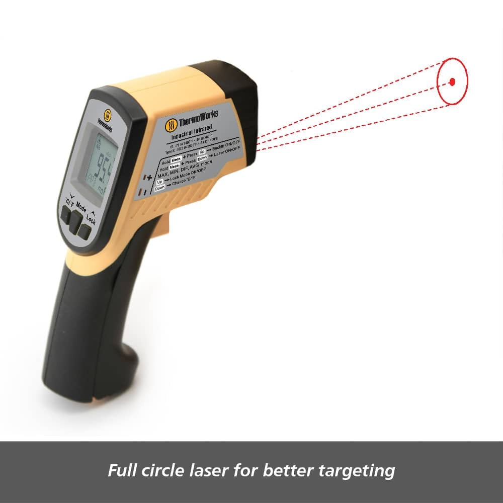 Hi-Temp Industrial IR w/Circle Laser  (IR-IND)