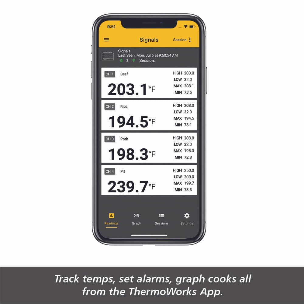 Signals™ BBQ Alarm Thermometer with Wi-Fi and Bluetooth® Wireless Technology