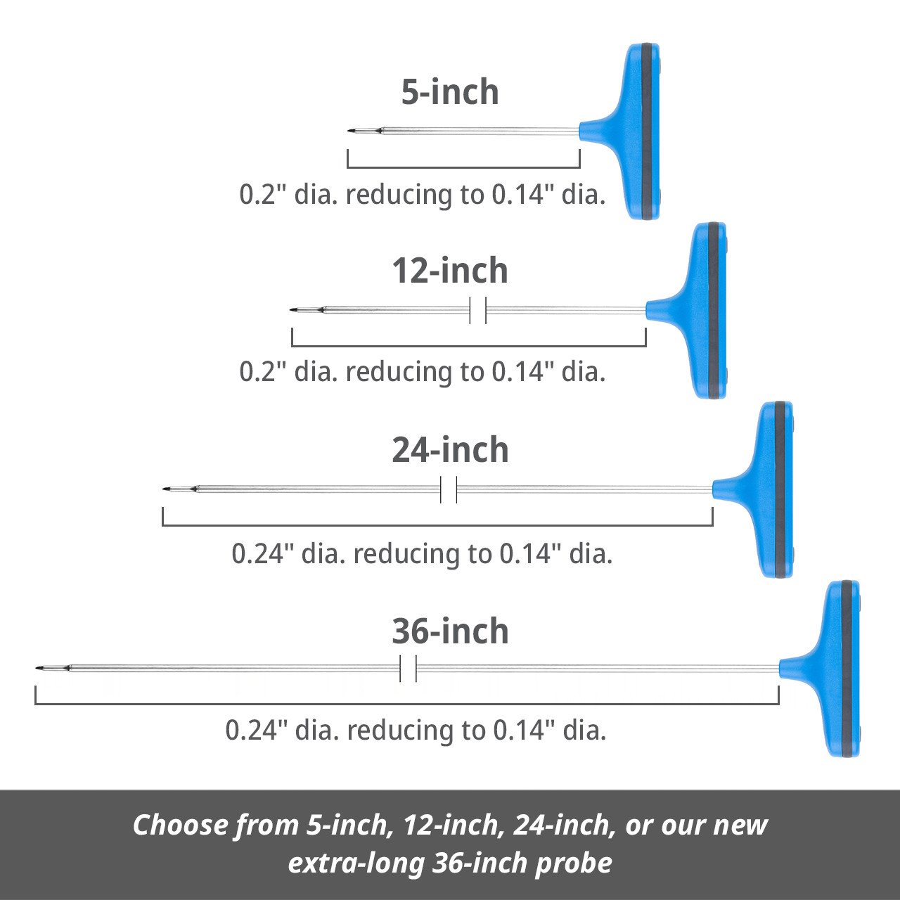 T-Grip® Heavy Duty Waterproof Thermometer