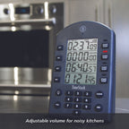 TimeStack®