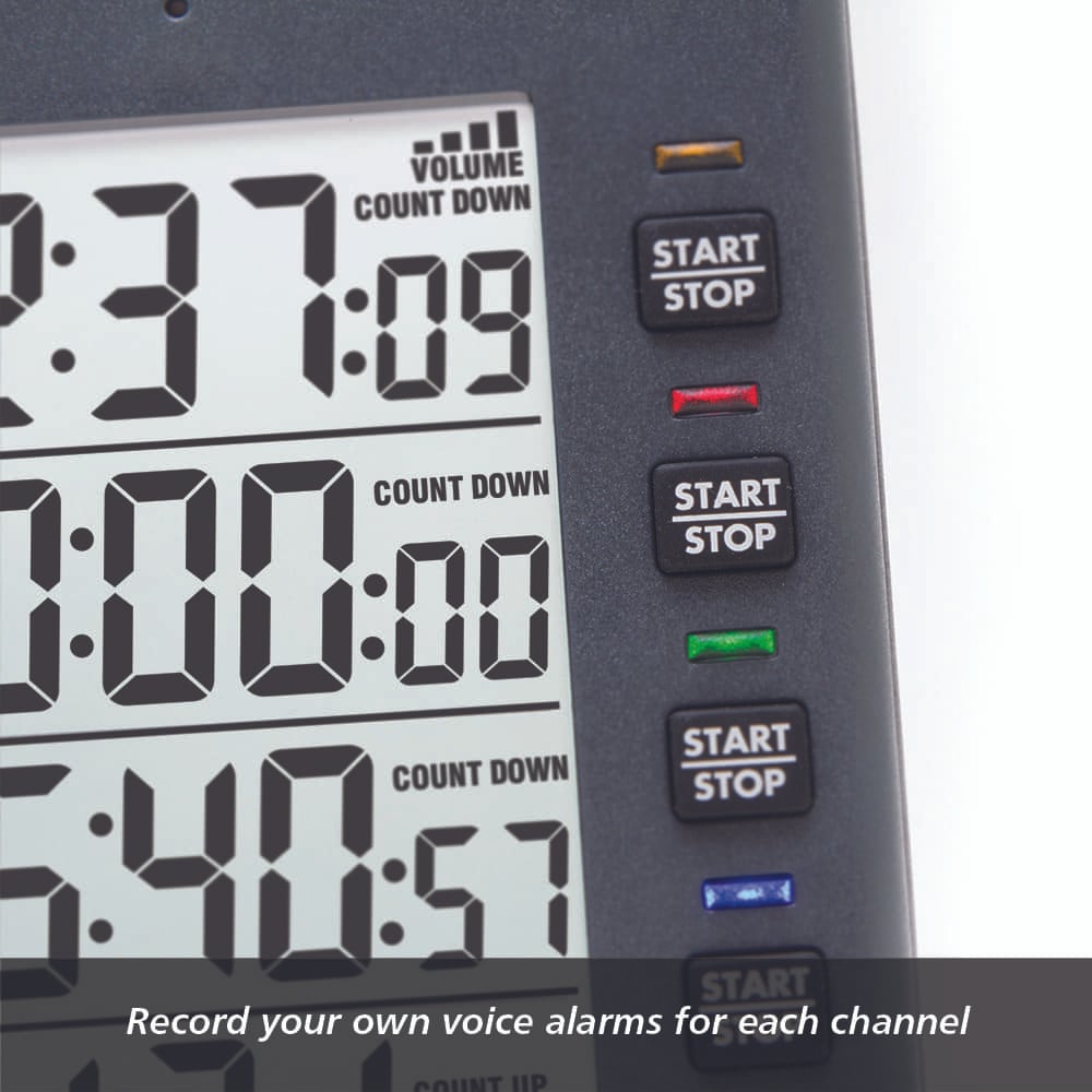 TimeStack®